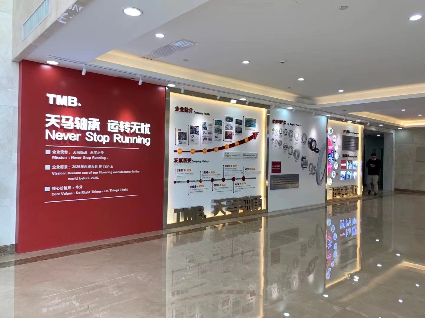 库存展示